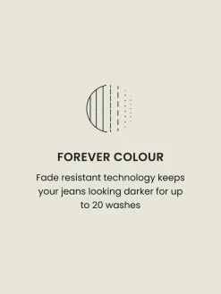 Next Black Solid Single Skinny Fit Classic Stretch Jeans^ Jeans|Jeans