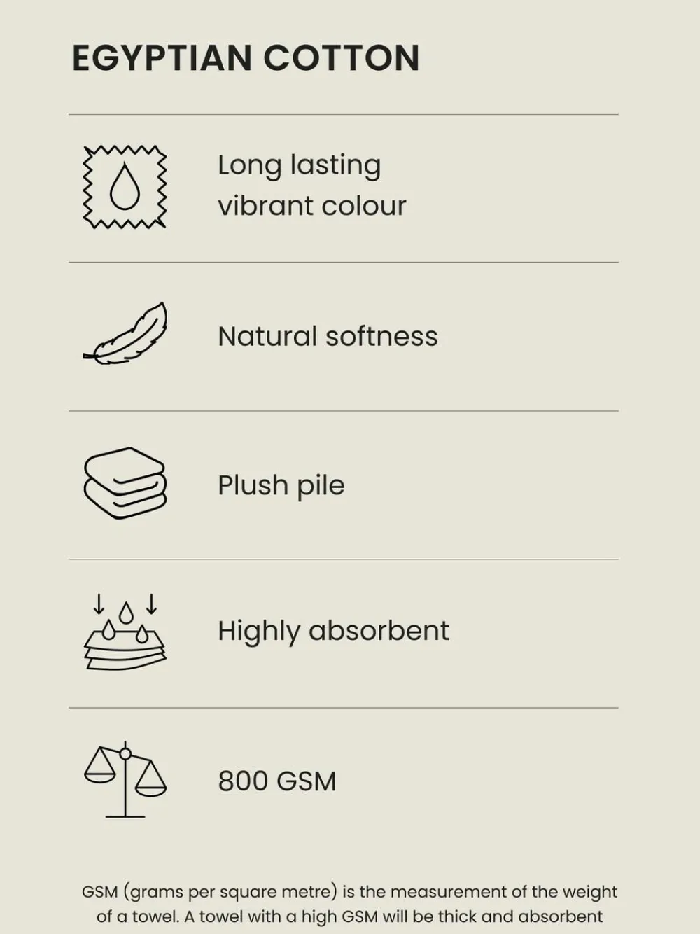 Next Blue Egyptian Cotton Luxe Heavy Weight Towel^ Towels & Bathmats