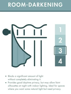 Catherine Lansfield Navy Blue Curtains^ Curtains & Blinds