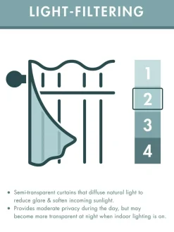 Discount Catherine Lansfield Canterbury Floral Eyelet Curtains Pink