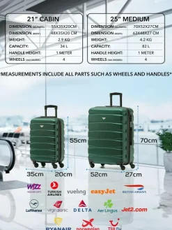 CABIN PRO Flight Knight Medium Green Check In & Small Carry On Hardcase Travel Suitcases Set Of 2^Women Luggage