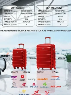 Hot CABIN PRO Flight Knight Medium Red Check In & Small Carry On Hardcase Travel Suitcases Set Of 2