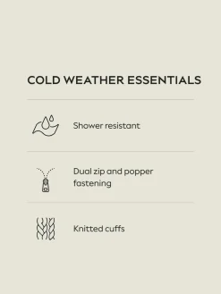 Next Shower Resistant Longline Padded Coat^Women Coats & Jackets|Coats & Jackets