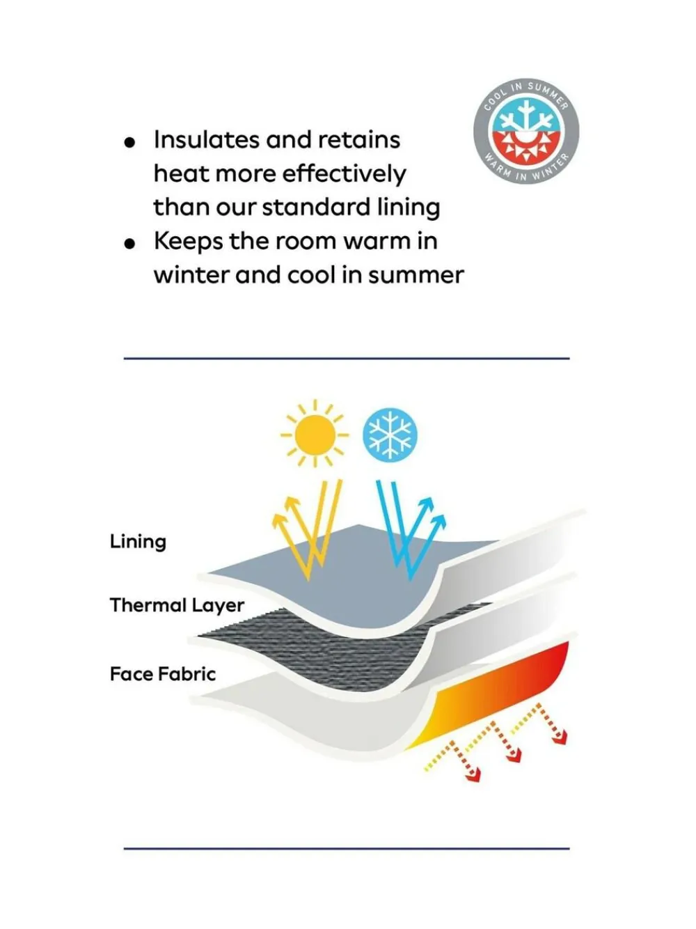 Best Next Bouclé Super Thermal Eyelet Curtains Light Grey