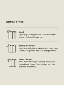 New Next Natural Heavyweight Chenille Eyelet Lined Curtains