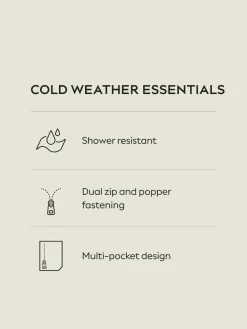 Clearance Next Navy Blue Shower Resistant Padded Hooded Longline Coat