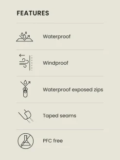 Online Next Navy Blue Waterproof Fleece Lined Puddlesuit (3mths-7yrs)