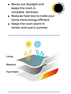 Hot Next Orange Matte Velvet Blackout/Thermal Curtains