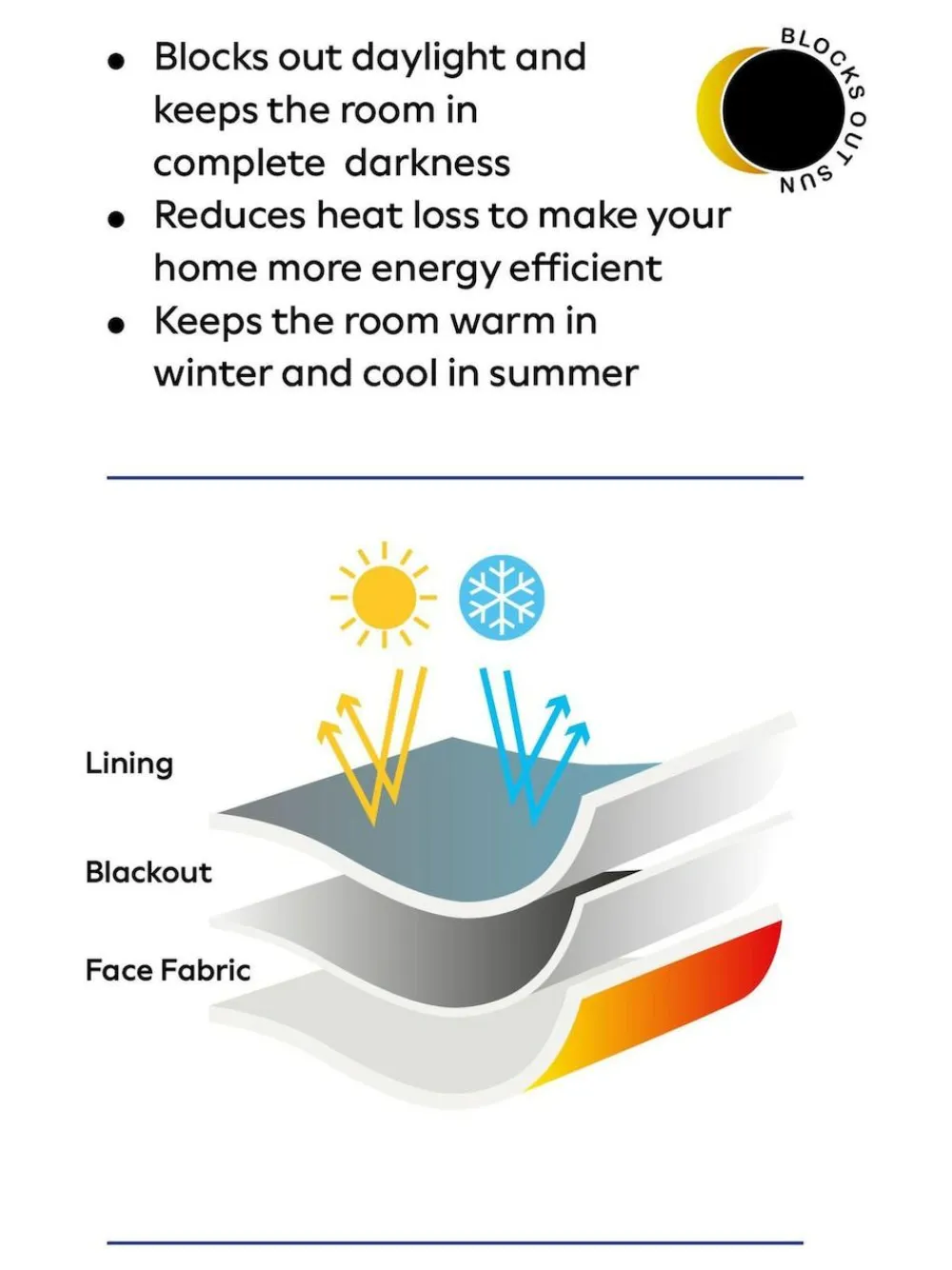 Hot Next Orange Matte Velvet Blackout/Thermal Curtains