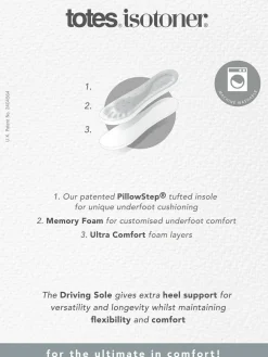 New Totes Mens Isotoner Square Patterned Smart Moccasin Slippers Black