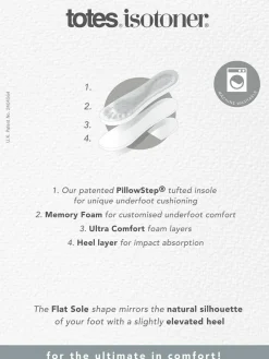 Totes Mens Isotoner Sport Quilted Mule Slippers^ Slippers|Slippers