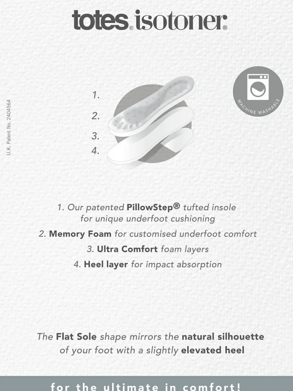 Totes Mens Isotoner Sport Quilted Mule Slippers^ Slippers|Slippers