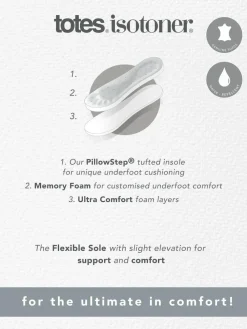 Totes Isotoner Mens Suede Moccasin With Water Repellency^ Slippers|Slippers