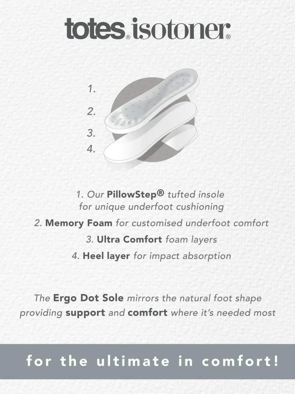 Hot Totes Grey Isotoner Mens Felt Full Back Slippers With Pull Toggle