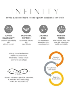 Clearance Next White Collection Luxe 1000 Thread Count Sateen Plain Luxury Duvet Cover and Pillowcase Set